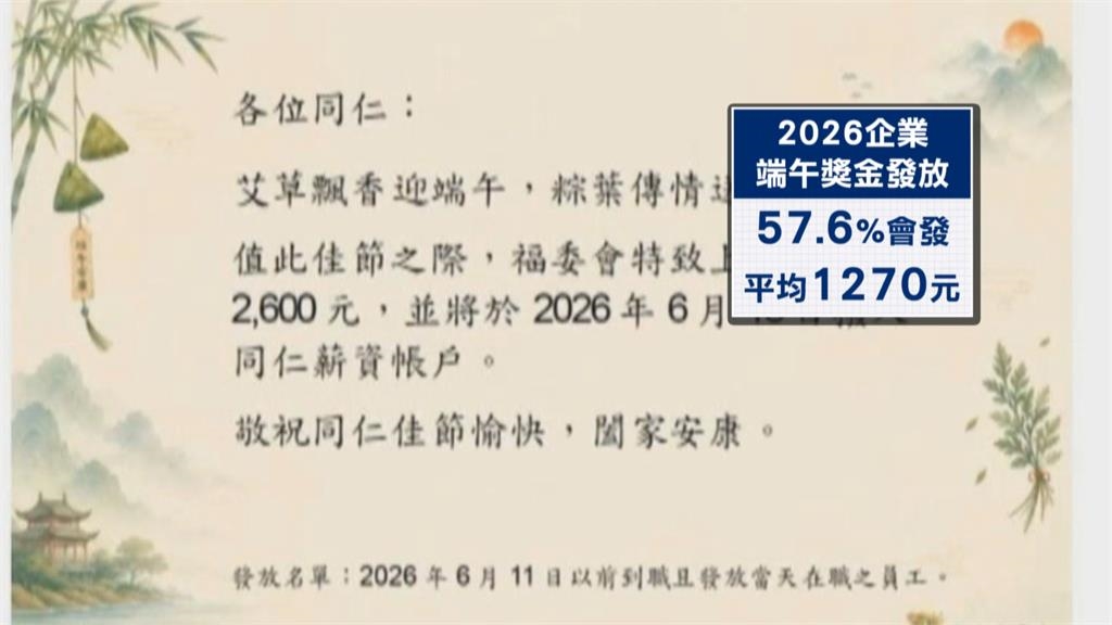 端午獎金6千元太小氣? 網友反喊羨慕:已經贏很多公司