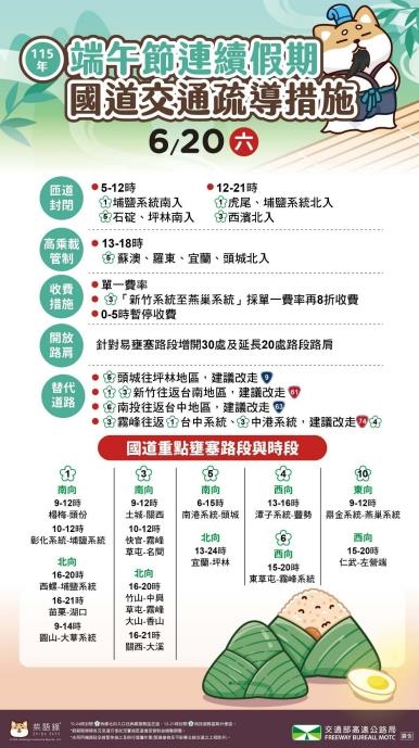 快新聞／端午連假第2天「國道8大地雷路段」揭曉！最佳出發時間曝光
