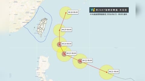 米克拉颱風路徑曝光！專家揭「對台影響」