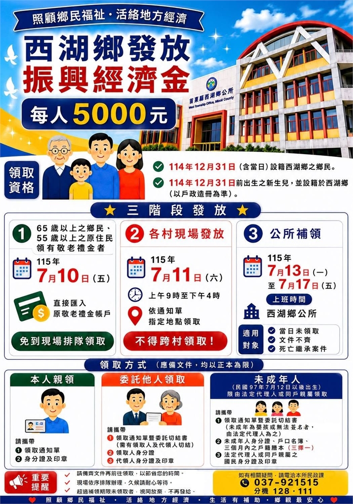 快新聞／領錢了！最高現領1萬元　8縣市13鄉鎮「加碼普發現金」一次看