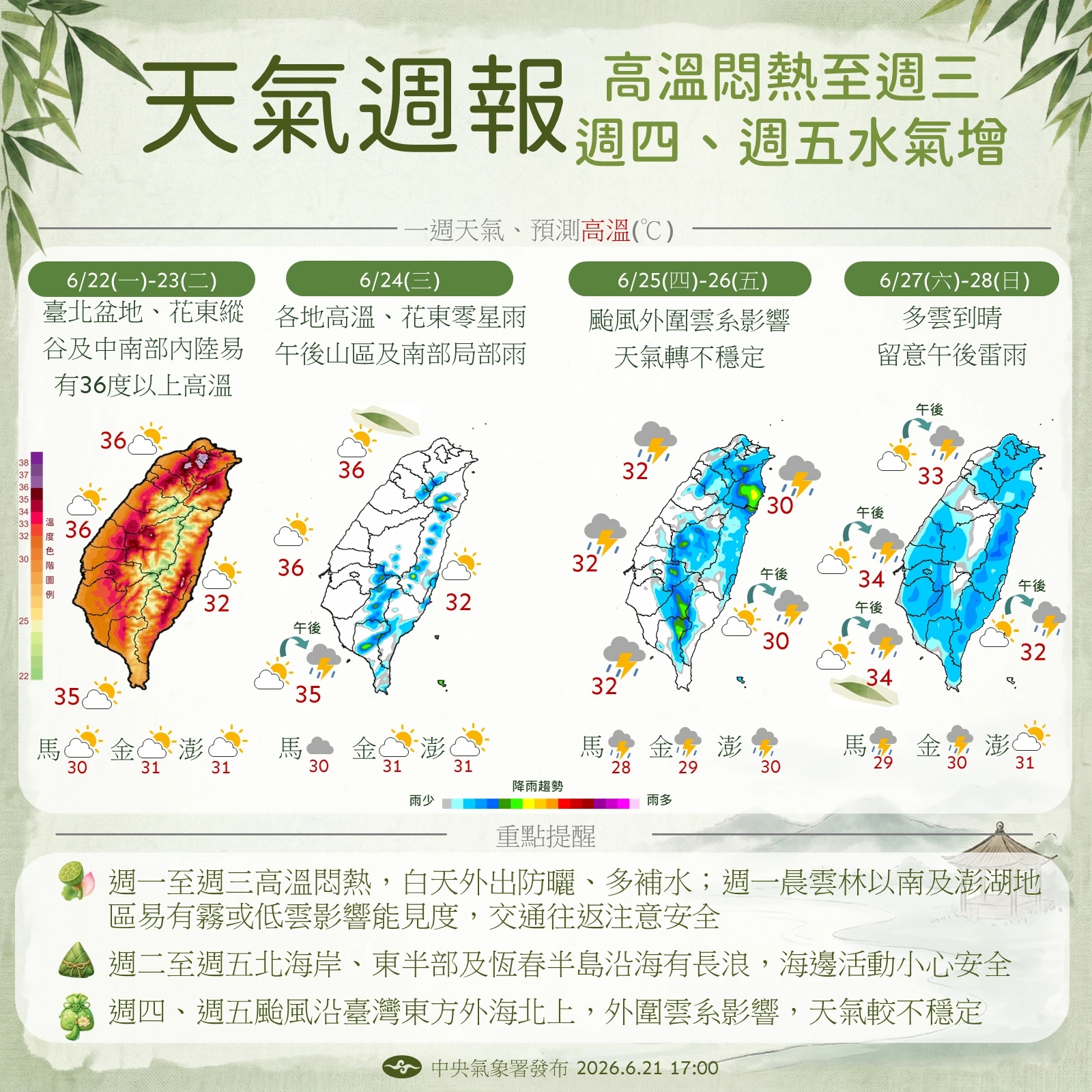 一周天氣預報。（氣象署提供）