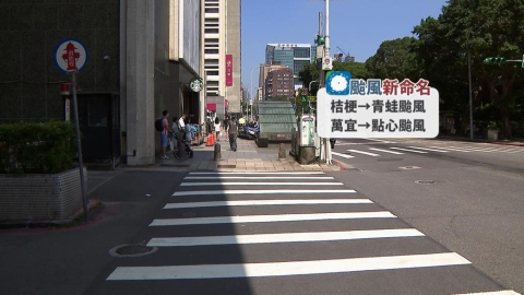 "米克拉"恐增強為強颱 週二北轉.週四最接近台灣