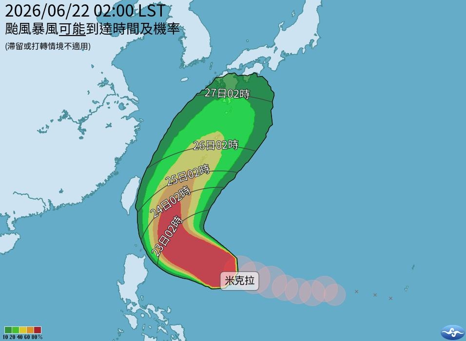 颱風假機率增加?中颱「米克拉」巨大混沌球急轉彎⋯暴風侵襲率曝光