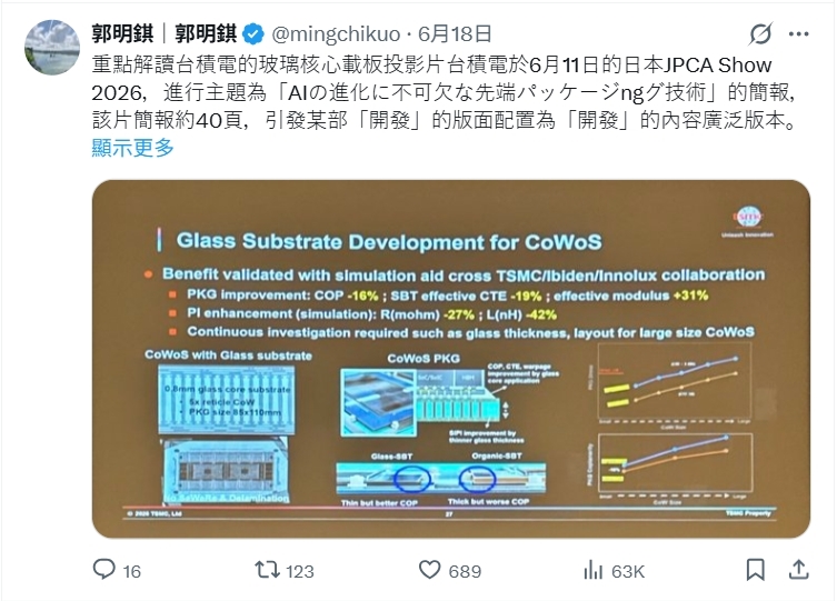 台積電封裝簡報外流!「這1技術」成AI算力飆升關鍵 價格貴數倍輝達照買單