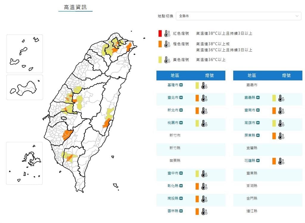 快新聞/熱爆了!13縣市高溫特報 「這8地」氣溫恐飆破38度