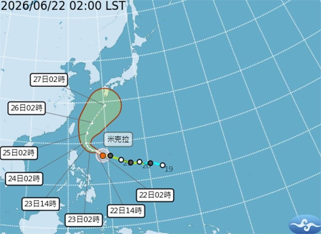 快新聞/有望放颱風假?中颱米克拉明急轉彎 全台「這天起」變天