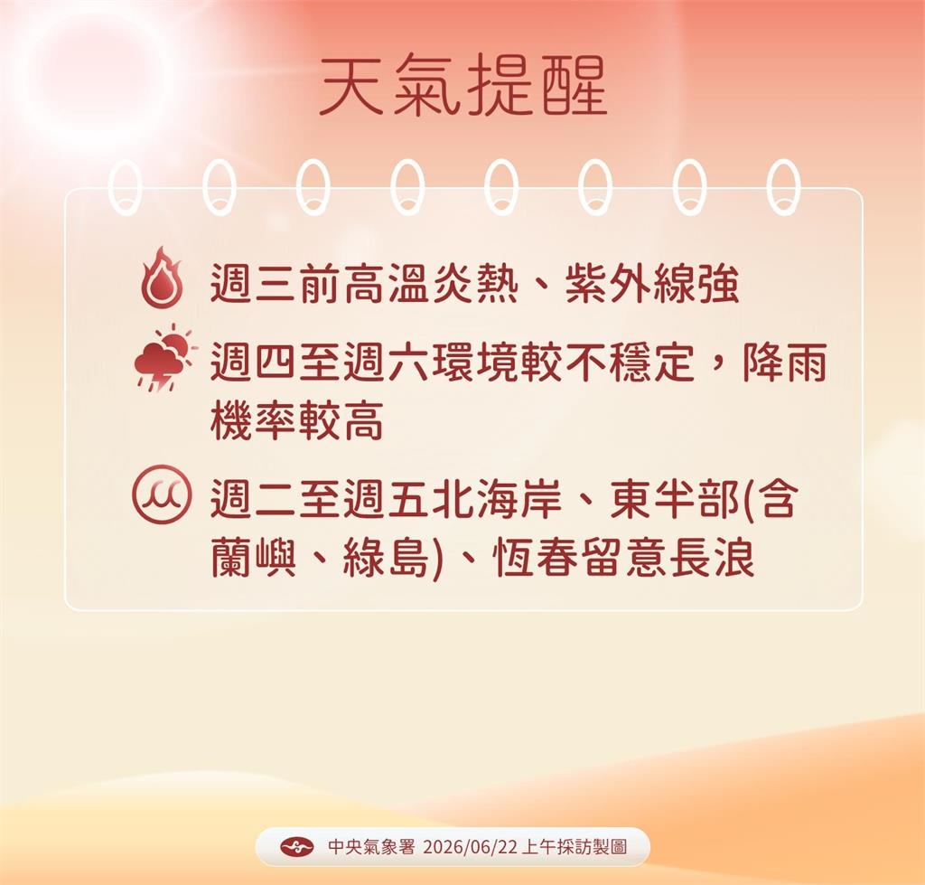 快新聞/颱風假有機會?米克拉明轉強颱「這兩天」逼近台灣 氣象署全說了