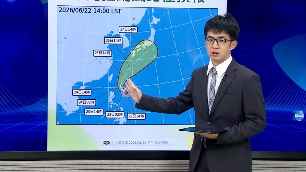 剛過夏至!雙北體感溫度飆42度 抗暑小物商機大爆發