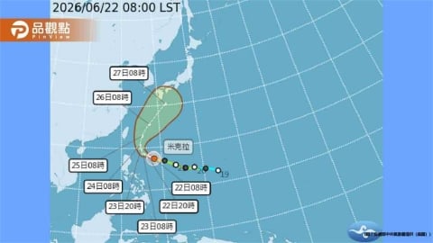 米克拉颱風「急轉北上」全台放颱風假機率曝光
