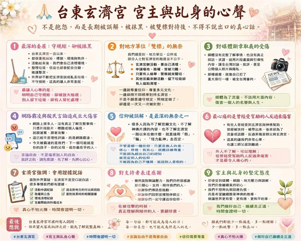 「尬電師父」遭踢館!宮廟大戰引熱議 玄濟宮回應:時間會證明一切