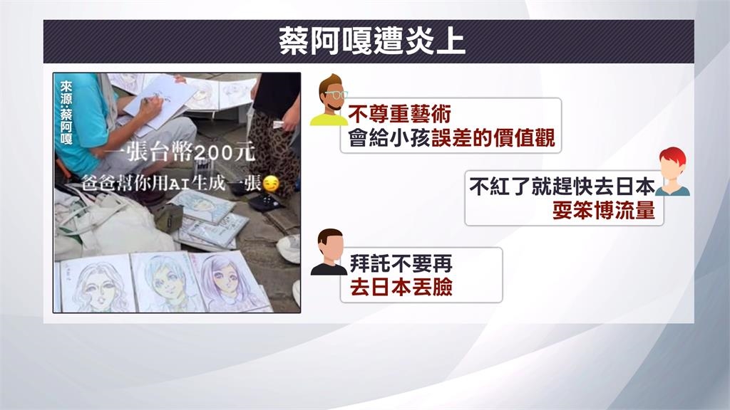 蔡阿嘎遊日竟「AI生成對決畫家」 網轟不尊重人:別去日本丟臉