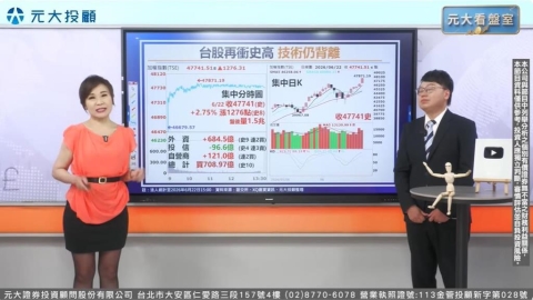 台積電.台股再衝歷史新高! 熱潮燒至"邊緣AI" 需求火熱一圖看懂!