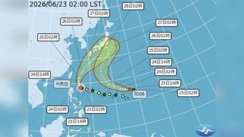 強颱米克拉「大迴轉」!這時恐雙颱共舞 侵台機率專家全說了