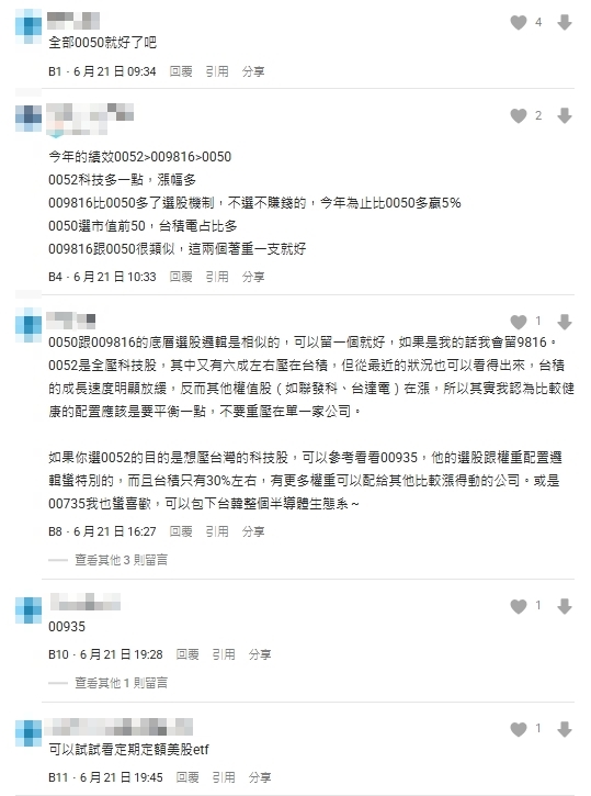 28歲月存2萬「手握3檔ETF」求健檢!內行狂推「這1檔」:包下台韓半導體生態