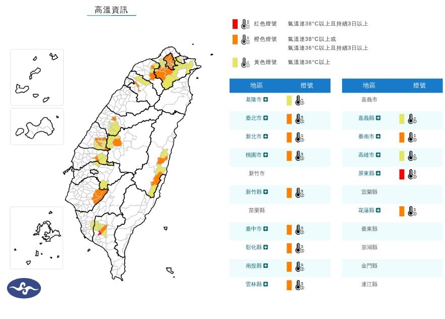 快新聞/熱浪來襲!14縣市狂響高溫燈號 南部1地連飆38度