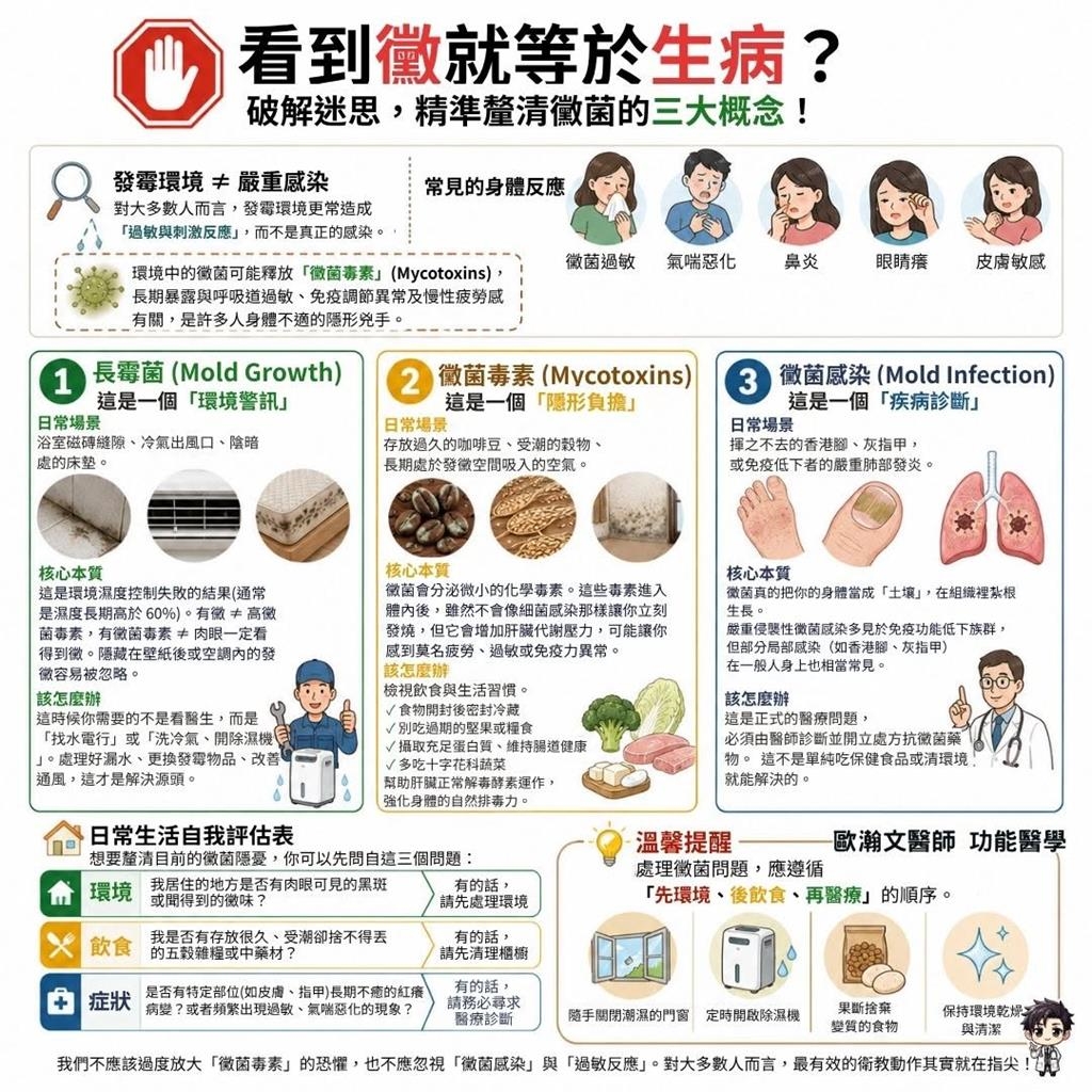 香港腳灰指甲老是好不了？專家點出這3核心概念　曝：這類族群最危險！