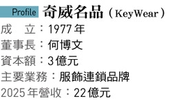 櫃姐請假2周就完全沒進帳 50歲奇威不再只靠VIP！撕「阿姨系」標籤拚客群年輕化