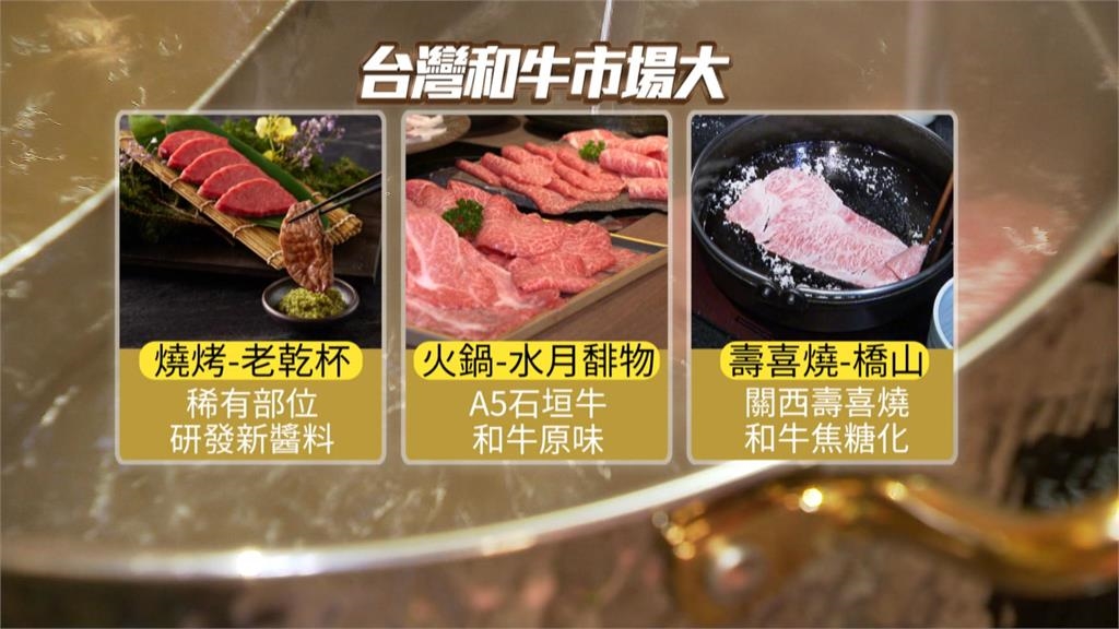 台人吃和牛!燒烤、火鍋、壽喜燒都愛 嘗鮮不到1%稀有部位