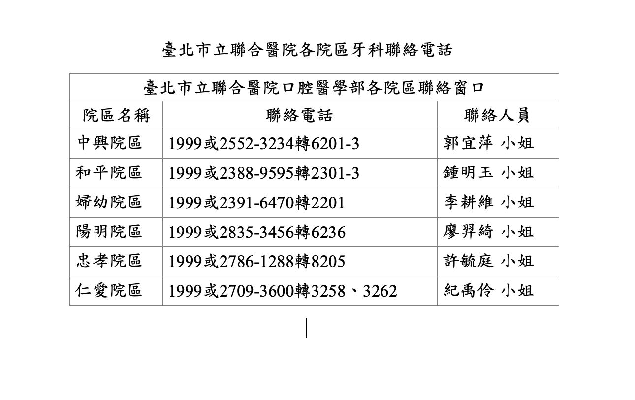 家長注意!暑假2至6年級學童免費塗氟 北市聯醫6院區免掛號費 6 家長注意!暑假2至6年級學童免費塗氟 北市聯醫6院區免掛號費 5