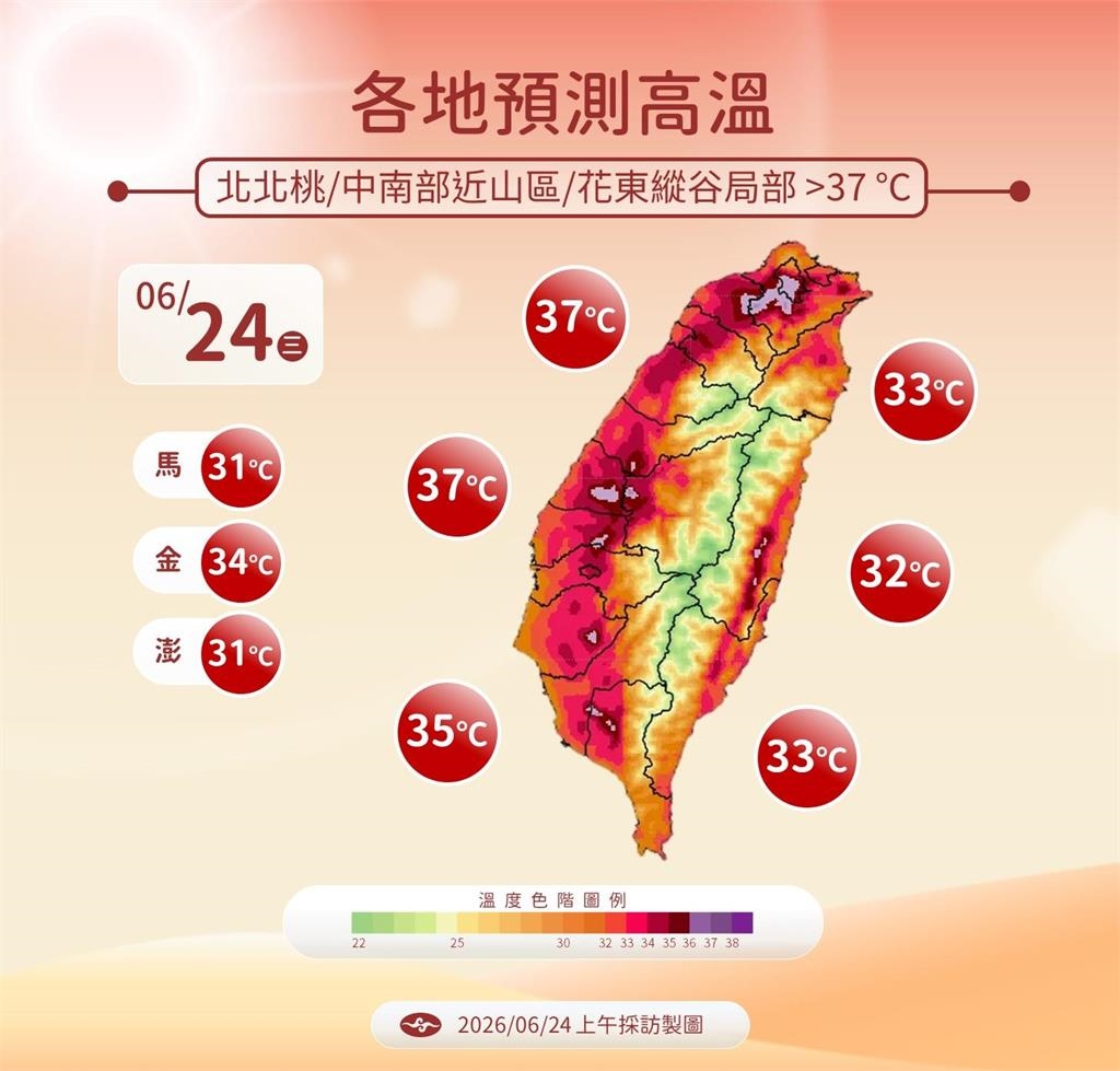 快新聞/強颱「米克拉」雙颱共存! 未來天氣一次看