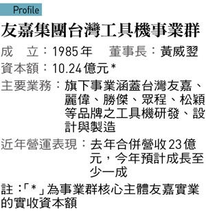 8年前連車床銑床都分不清楚 友嘉黃威翌如何從「工具機門外漢」到快速整隊