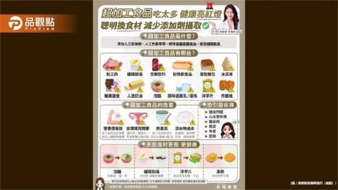 吃太多超加工食品 健康真的會亮紅燈