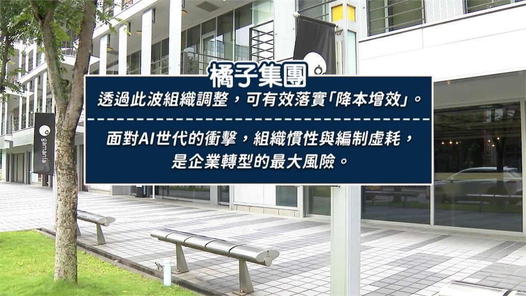 迎戰AI未來！　「遊戲橘子」宣布裁員15%