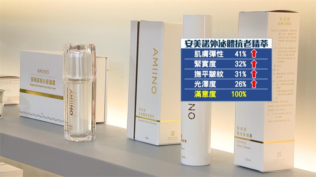 美鳳姐好狀態藏不住! 安美諾攜手訊聯生技推兆級外泌體