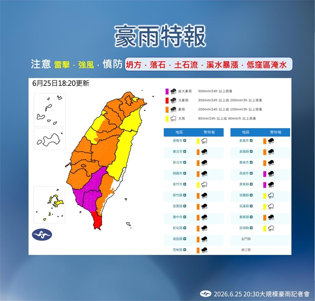 快新聞/還有望再放豪雨假?全台2縣市明停班課 氣象署曝「這時」天氣回穩