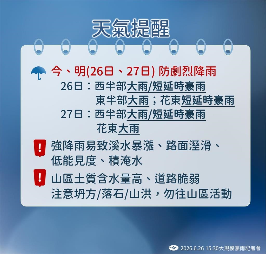 快新聞／下週一續放假？氣象署揭最新時間表：「這天」迎好天氣