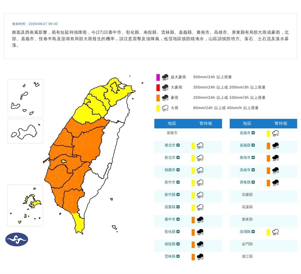 最新／雨彈開炸！全台16縣市豪大雨特報　8縣市防劇烈豪雨