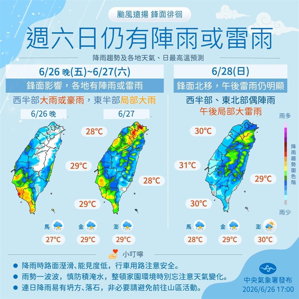 豪雨還沒完！4縣市大雷雨示警　氣象署揭「這日」天氣逐步回穩