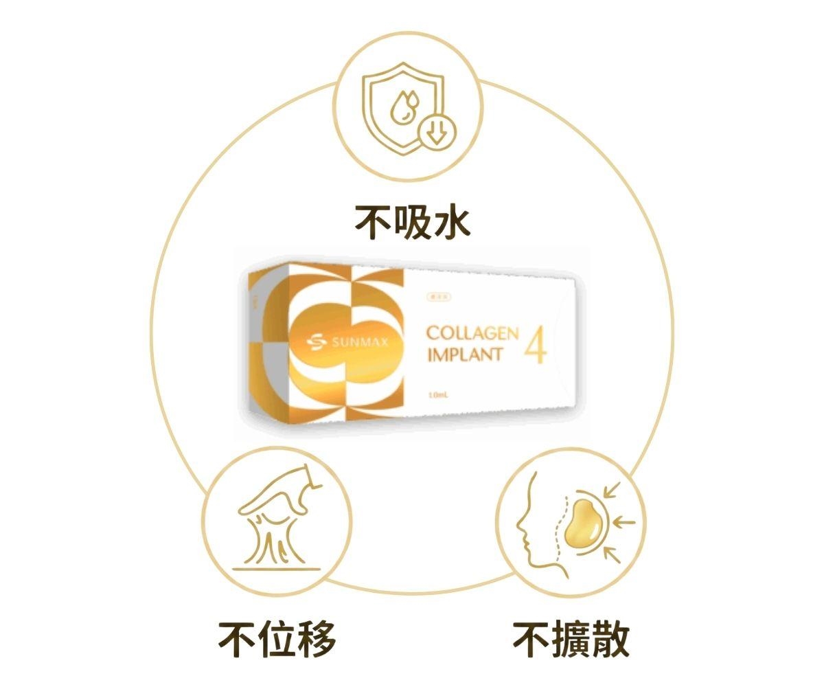 膠原蛋白再升級！「白金熊貓針」終結饅化焦慮