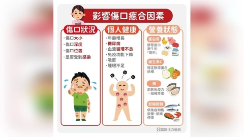 傷口要乾燥還是濕潤？藥師解析傷口照護、敷料種類與癒合關鍵