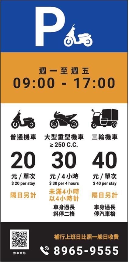 快新聞／重機騎士有福了！「這縣市」收費機車格將全面開放　停車價格曝光