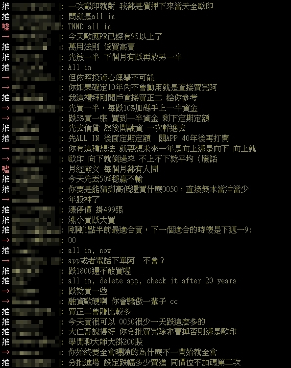 新手捧120萬想買「這1檔ETF」不知怎布局！內行親揭「賠錢1陋習」示警了