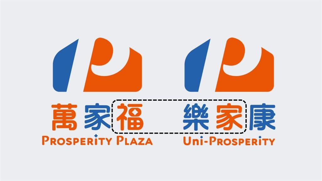家樂福其實沒走！改名「萬家福、樂家康」驚喜連連看　網淚讚：放心了