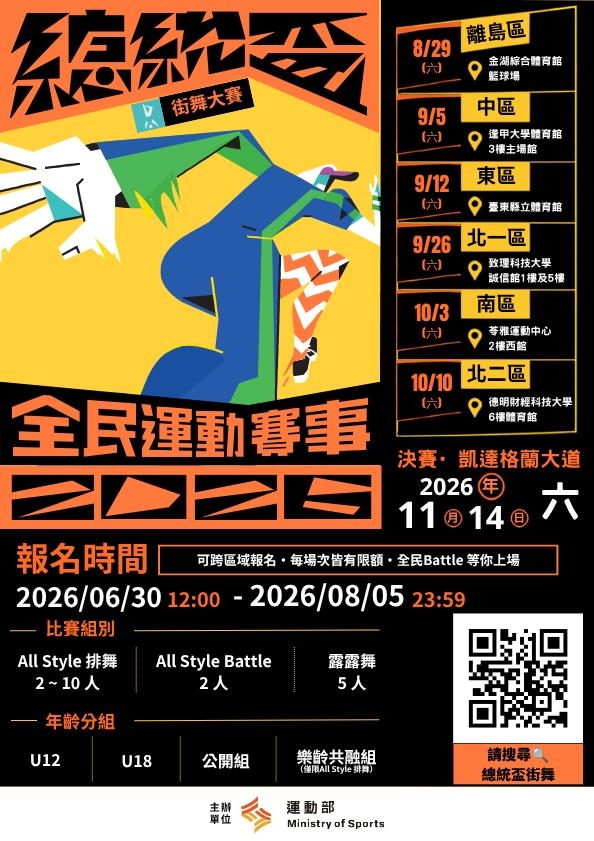綜合／總獎金直逼3百萬！2026總統盃街舞大賽報名開跑　號召獎金獵人BATTLE
