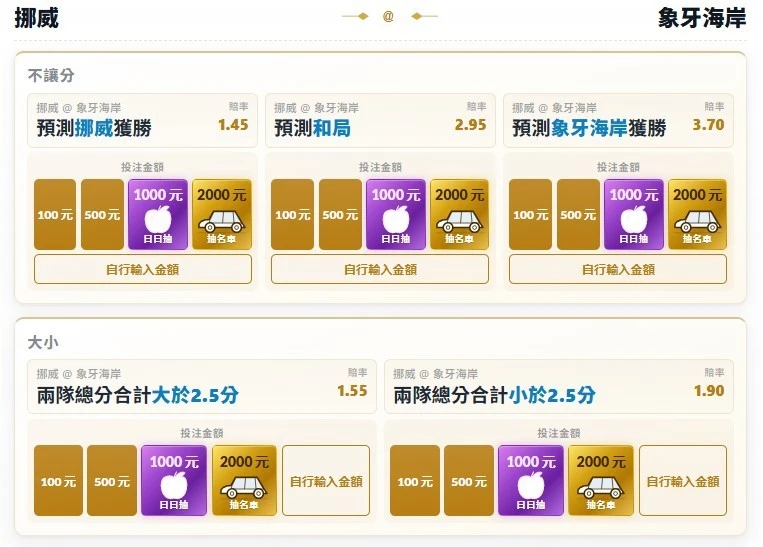 取自台灣運彩官網
