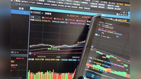 台積電大漲95元收最高2505元　台股狂飆893點收復4萬7大關