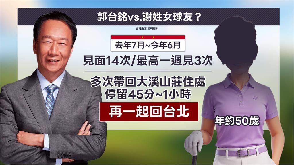 郭台銘爆"接送女球友14次" 愛妻曾馨瑩IG上演郭董大失蹤