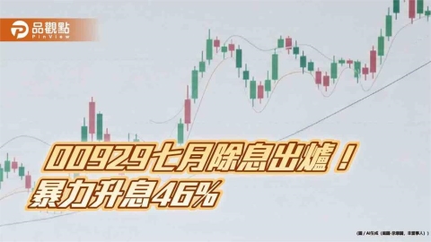 00929配息0.38元創新高!上半年含息報酬75% 想領息最晚這天買