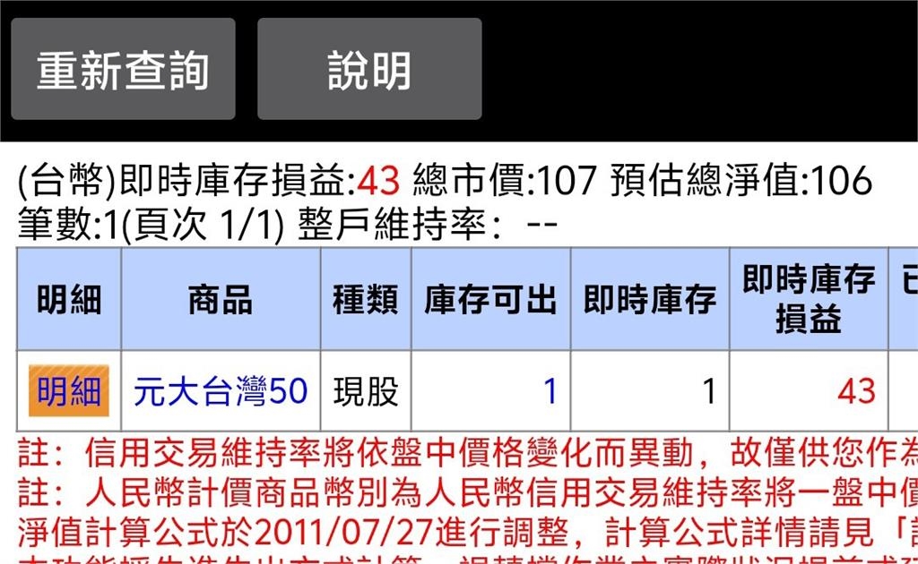 小資族抱「這1檔」半年報酬衝破68%!網見「超狂對帳單」驚呆:贏麻了