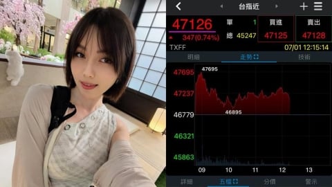 巴逆逆才貸500萬買股突喊「沒感覺財富翻倍」!點名跟「這1人操作」網急勸冷靜