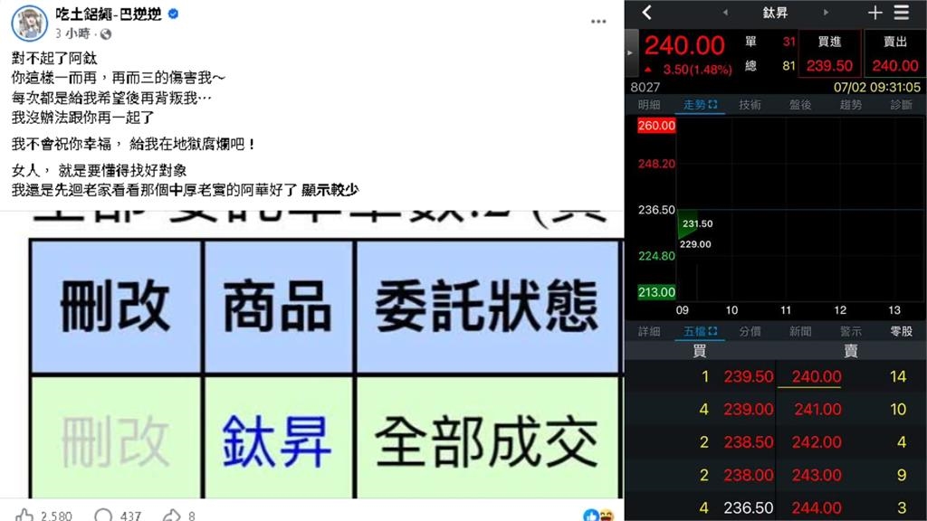 巴逆逆「反指標」又發威!才賣光「這檔股票」下秒股價狂漲…網驚呆:一輩子追隨