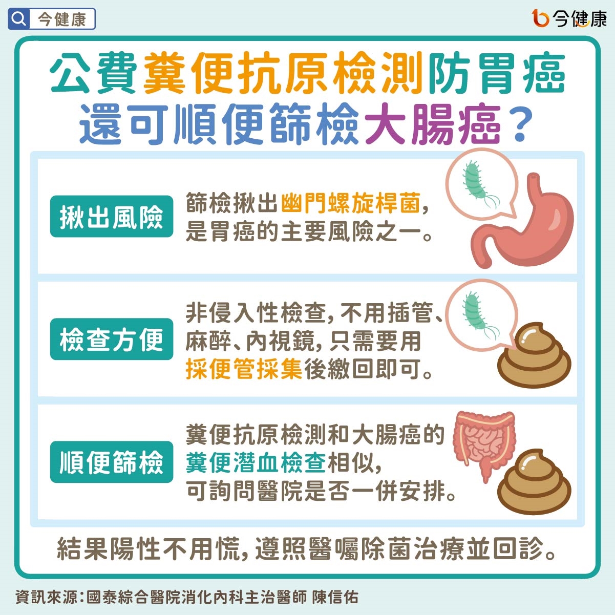 公費糞便抗原檢測防胃癌　還可順便篩檢大腸癌？