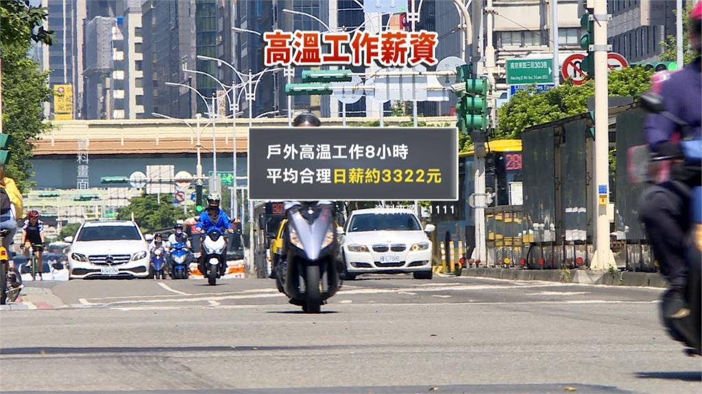 極端天氣!不是暴雨就是飆高溫 93%上班族挺