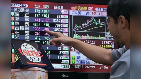 台股開低走高震盪達1068點 下週挑戰4萬7千點