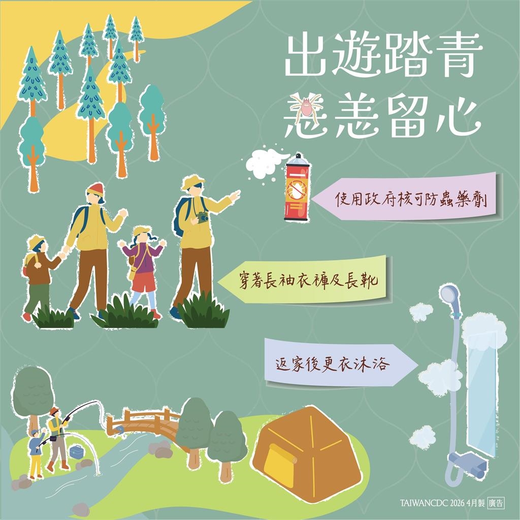 暑期旅遊嚴防恙蟲!疾管署籲防護「做雙重」
