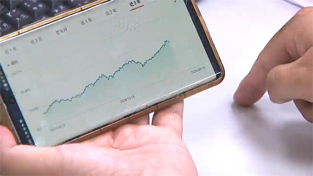 美國出手了！中國龍頭股價重挫13%「4家台廠」被點名有望迎千億轉單